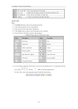 Preview for 219 page of HIKVISION DS-96128NI-F16 User Manual