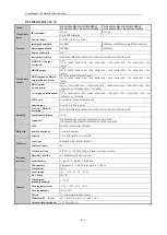 Preview for 222 page of HIKVISION DS-96128NI-F16 User Manual