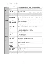 Preview for 223 page of HIKVISION DS-96128NI-F16 User Manual