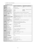 Preview for 224 page of HIKVISION DS-96128NI-F16 User Manual