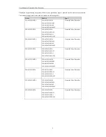 Preview for 6 page of HIKVISION DS-96128NI-H16DS-96128NI-H16/HDS-96128NI-H16/IDS-96128NI-H16/H/IDS-96128NI-F16DS-96128NI-F16/HDS-96128NI-F16/IDS-96128NI User Manual