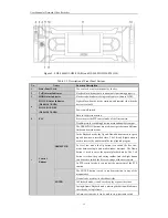 Preview for 16 page of HIKVISION DS-96128NI-H16DS-96128NI-H16/HDS-96128NI-H16/IDS-96128NI-H16/H/IDS-96128NI-F16DS-96128NI-F16/HDS-96128NI-F16/IDS-96128NI User Manual