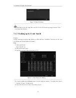 Preview for 96 page of HIKVISION DS-96128NI-H16DS-96128NI-H16/HDS-96128NI-H16/IDS-96128NI-H16/H/IDS-96128NI-F16DS-96128NI-F16/HDS-96128NI-F16/IDS-96128NI User Manual