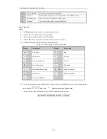 Preview for 219 page of HIKVISION DS-96128NI-H16DS-96128NI-H16/HDS-96128NI-H16/IDS-96128NI-H16/H/IDS-96128NI-F16DS-96128NI-F16/HDS-96128NI-F16/IDS-96128NI User Manual