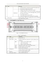 Предварительный просмотр 9 страницы HIKVISION DS-96128NI-I16 Quick Start Manual