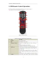 Preview for 15 page of HIKVISION DS-9664NI-RH Series User Manual