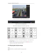 Preview for 86 page of HIKVISION DS-9664NI-RH Series User Manual