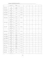 Preview for 204 page of HIKVISION DS-9664NI-RH Series User Manual