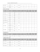 Preview for 205 page of HIKVISION DS-9664NI-RH Series User Manual