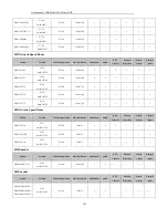 Preview for 206 page of HIKVISION DS-9664NI-RH Series User Manual