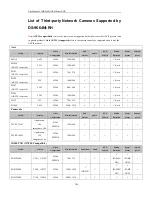 Preview for 208 page of HIKVISION DS-9664NI-RH Series User Manual