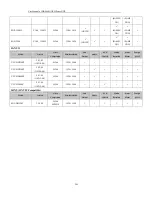 Preview for 209 page of HIKVISION DS-9664NI-RH Series User Manual