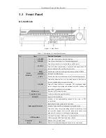 Предварительный просмотр 16 страницы HIKVISION DS-96NI-ST User Manual