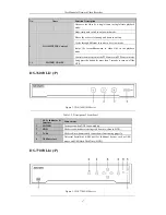 Предварительный просмотр 18 страницы HIKVISION DS-96NI-ST User Manual