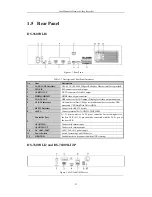 Предварительный просмотр 24 страницы HIKVISION DS-96NI-ST User Manual