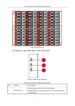 Preview for 12 page of HIKVISION DS-A81 Series Quick Start Manual