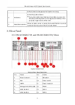 Preview for 13 page of HIKVISION DS-A81 Series Quick Start Manual