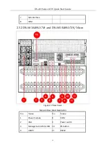 Preview for 14 page of HIKVISION DS-A81 Series Quick Start Manual