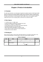 Preview for 10 page of HIKVISION DS-C12A User Manual