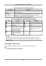 Preview for 22 page of HIKVISION DS-C12A User Manual