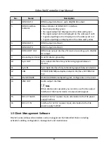 Preview for 13 page of HIKVISION DS-C12L Series User Manual