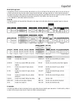 Preview for 14 page of HIKVISION DS-D2049LU-Y Quick Start Manual