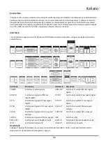 Preview for 17 page of HIKVISION DS-D2049LU-Y Quick Start Manual