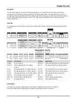 Preview for 23 page of HIKVISION DS-D2049LU-Y Quick Start Manual