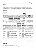 Preview for 32 page of HIKVISION DS-D2049LU-Y Quick Start Manual