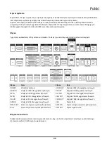 Preview for 35 page of HIKVISION DS-D2049LU-Y Quick Start Manual