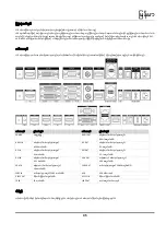 Preview for 47 page of HIKVISION DS-D2049LU-Y Quick Start Manual