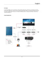 Preview for 5 page of HIKVISION DS-D4218FI-CAF Quick Start Manual