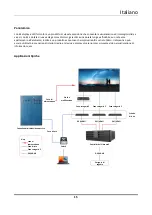 Preview for 17 page of HIKVISION DS-D4218FI-CAF Quick Start Manual