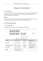 Preview for 5 page of HIKVISION DS-D42AM2 User Manual