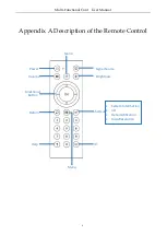 Preview for 10 page of HIKVISION DS-D42AM2 User Manual