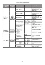 Preview for 16 page of HIKVISION DS-D5028UC User Manual