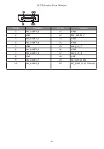 Preview for 24 page of HIKVISION DS-D5028UC User Manual