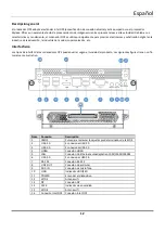 Предварительный просмотр 14 страницы HIKVISION DS-D52S5/8S Quick Start Manual