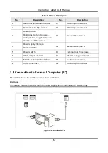 Preview for 15 page of HIKVISION DS-D5B65RB/C User Manual