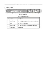 Preview for 7 page of HIKVISION DS-IE1024-03U/BA Quick Start Manual