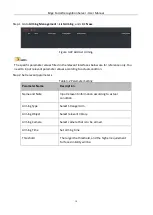 Preview for 25 page of HIKVISION DS-IE6316-EL/FA User Manual