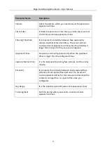 Preview for 27 page of HIKVISION DS-IE6316-EL/FA User Manual