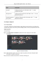 Preview for 31 page of HIKVISION DS-IE6316-EL/FA User Manual
