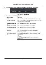 Preview for 21 page of HIKVISION DS-IX2001-A3U/X Installation Manual