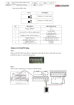 Preview for 2 page of HIKVISION DS-K1100M Series Manual