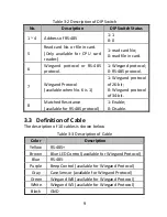 Preview for 10 page of HIKVISION DS-K1101C Installation Manual