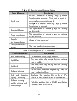 Preview for 15 page of HIKVISION DS-K1101C Installation Manual