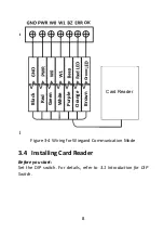 Preview for 10 page of HIKVISION DS-k1106 User Manual