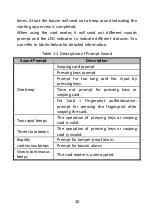 Preview for 12 page of HIKVISION DS-k1106 User Manual