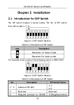 Preview for 13 page of HIKVISION DS-K1107 Series User Manual